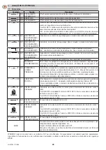 Предварительный просмотр 48 страницы Bauer LOGICM Installation Manual