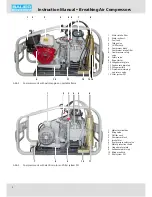 Preview for 8 page of Bauer mariner 320 Instruction Manual