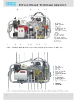 Preview for 10 page of Bauer mariner 320 Instruction Manual