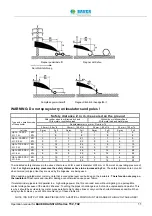 Предварительный просмотр 11 страницы Bauer RAINSTAR T32 Series Operating Manual