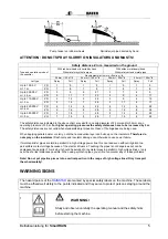 Предварительный просмотр 9 страницы Bauer SmartRAIN 55-170 Operating Manual