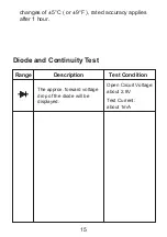 Preview for 15 page of bauhaus 2148888B User Manual