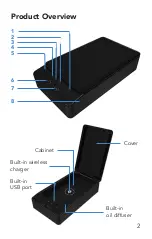 Предварительный просмотр 2 страницы Bauhn 702666 06/2020 User Manual