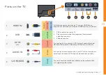 Предварительный просмотр 11 страницы Bauhn 704861 User Manual