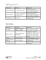 Preview for 23 page of Bauhn AAVCW-0118 Instruction Manual