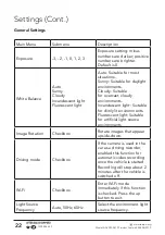 Предварительный просмотр 22 страницы Bauhn AAVCW-0419 Instruction Manual