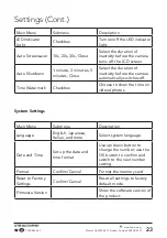 Предварительный просмотр 23 страницы Bauhn AAVCW-0419 Instruction Manual