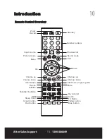 Preview for 12 page of Bauhn AC-32FZ Instruction Manual