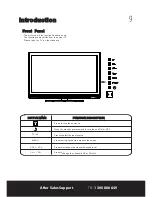 Preview for 10 page of Bauhn AC-42FZ2 Instruction Manual