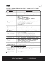 Preview for 23 page of Bauhn AC-42FZ2 Instruction Manual