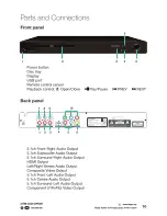 Предварительный просмотр 11 страницы Bauhn ADP51-014 Instruction Manual