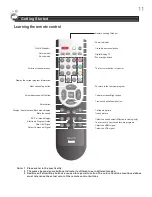 Предварительный просмотр 12 страницы Bauhn ALCD3257 Instruction Manual