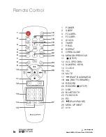 Preview for 4 page of Bauhn AMHFB-815 Instruction Manual