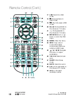 Preview for 4 page of Bauhn AP-014 Instruction Manual