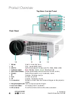 Preview for 10 page of Bauhn AP-014 Instruction Manual