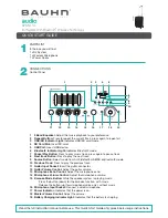 Предварительный просмотр 1 страницы Bauhn apas-114 Quick Start Manual