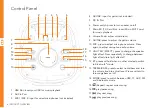 Предварительный просмотр 6 страницы Bauhn APPS-1121 User Manual