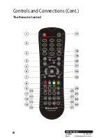 Предварительный просмотр 8 страницы Bauhn AS-PVR1000R Instruction Manual