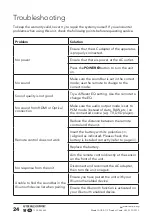 Предварительный просмотр 24 страницы Bauhn ASB-0119 Instruction Manual