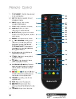 Предварительный просмотр 3 страницы Bauhn ASB-811 Instruction Manual