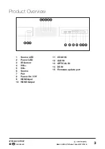 Предварительный просмотр 10 страницы Bauhn ASBWS-0716 SoundMax Instruction Manual