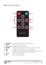 Предварительный просмотр 7 страницы Bauhn ASBWS-0719 User Manual