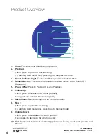 Предварительный просмотр 6 страницы Bauhn ASCBS-815-S Instruction Manual