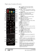 Preview for 4 page of Bauhn AT215D-0216 Instruction Manual