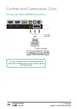 Preview for 18 page of Bauhn ATV32-715 Instruction Manual