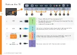 Предварительный просмотр 10 страницы Bauhn ATV32HDG-1022 User Manual