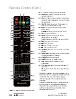 Preview for 4 page of Bauhn ATV40-014 Instruction Manual