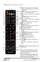 Preview for 5 page of Bauhn ATV40FHD-0118 Instruction Manual