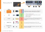 Preview for 10 page of Bauhn ATV40FHDSB-0619 User Manual