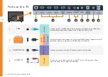 Предварительный просмотр 10 страницы Bauhn ATV55UHDQ-0722 User Manual