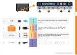 Preview for 11 page of Bauhn ATV55UHDS-0519 Instruction Manual