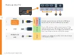 Preview for 10 page of Bauhn ATV60UHDW-1122 User Manual