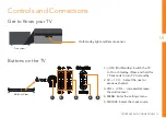 Предварительный просмотр 9 страницы Bauhn ATV70UHDW-0321 User Manual