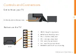 Preview for 9 page of Bauhn ATV75UHDW-0622 User Manual