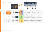 Preview for 10 page of Bauhn ATV75UHDW-0622 User Manual