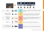 Preview for 11 page of Bauhn ATV75UHDW-0622 User Manual