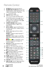 Preview for 3 page of Bauhn ATVU40-0416 Instruction Manual