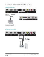 Preview for 19 page of Bauhn ATVU42-515 Instruction Manual