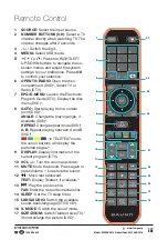 Preview for 3 page of Bauhn ATVU48-0816 Instruction Manual