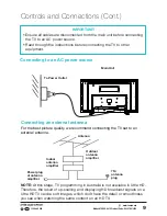 Предварительный просмотр 17 страницы Bauhn ATVU65-0916 Instruction Manual