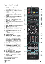 Preview for 3 page of Bauhn ATVUHD48-0417 Instruction Manual