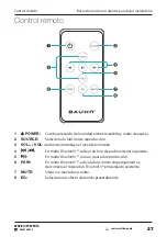 Предварительный просмотр 27 страницы Bauhn JN-1032 User Manual