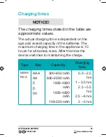 Предварительный просмотр 24 страницы Bauhn MD 16704 Instruction Manual