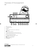 Preview for 9 page of Bauhn MD 83615 Instruction Manual