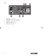 Preview for 10 page of Bauhn MD 83615 Instruction Manual