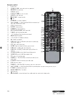 Preview for 12 page of Bauhn MD 83615 Instruction Manual